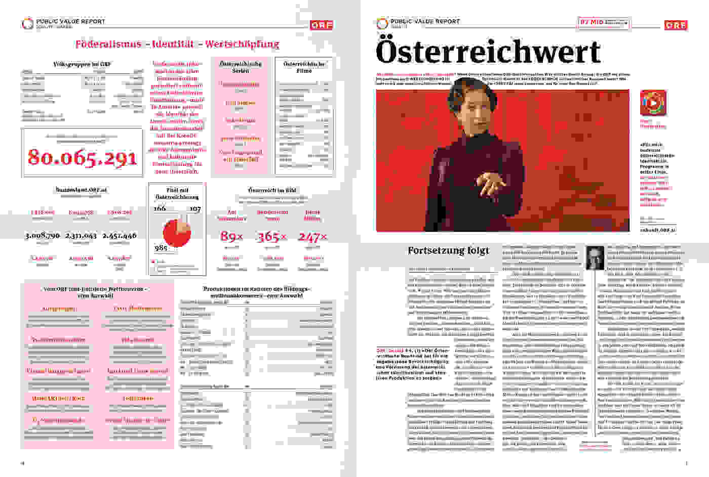 ORF PV 16 17 flat Dummy Zeitung Doppelseite 5